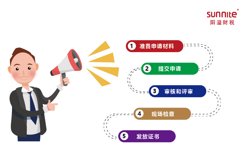 廣州安防資質(zhì)證書(shū)去哪里辦